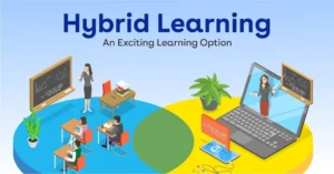 Hybrid Learning What It Is and How It Works