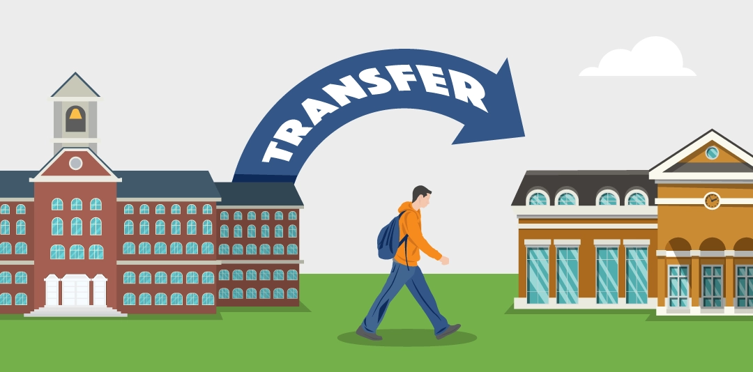 How to Transfer from a Middle East School to a US Online High School