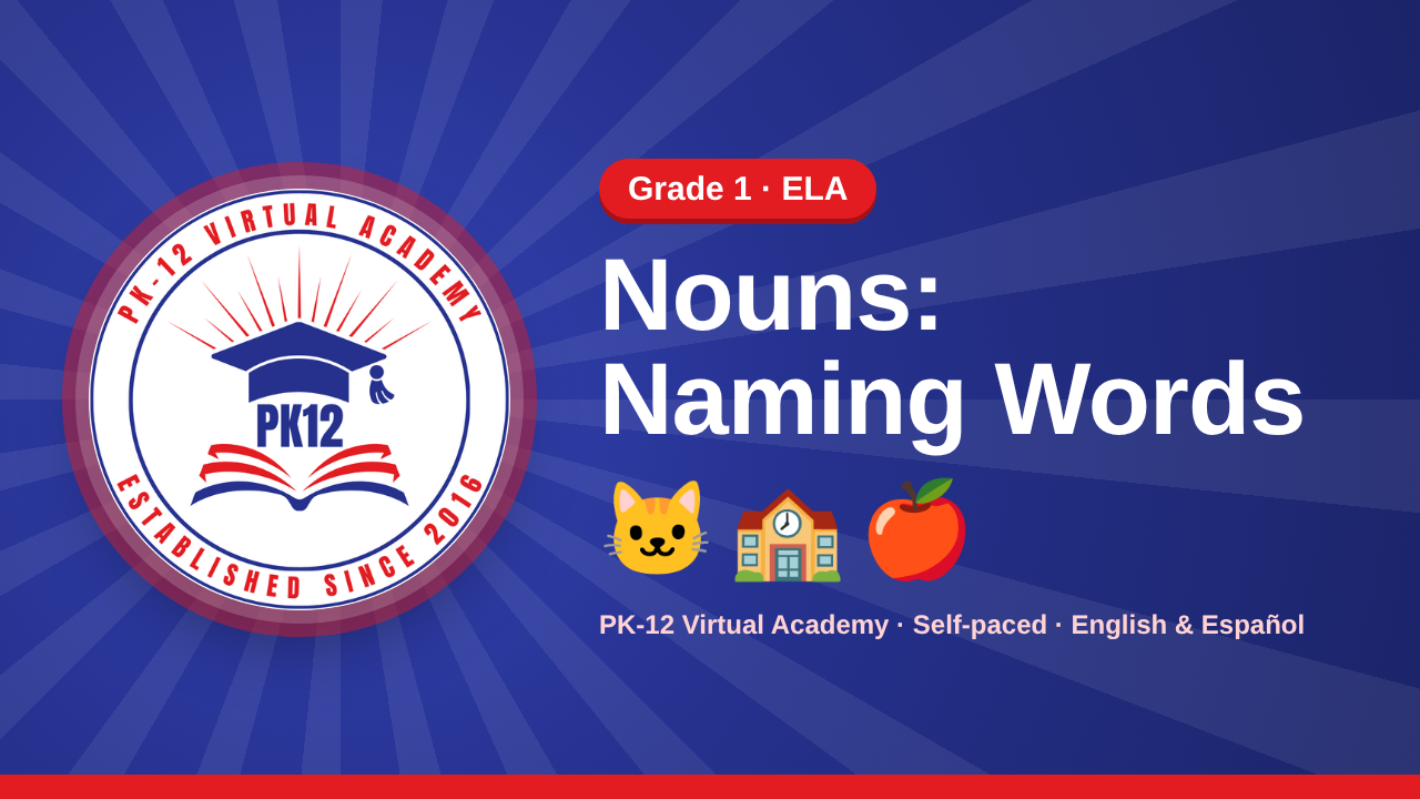 Nouns: Naming Words